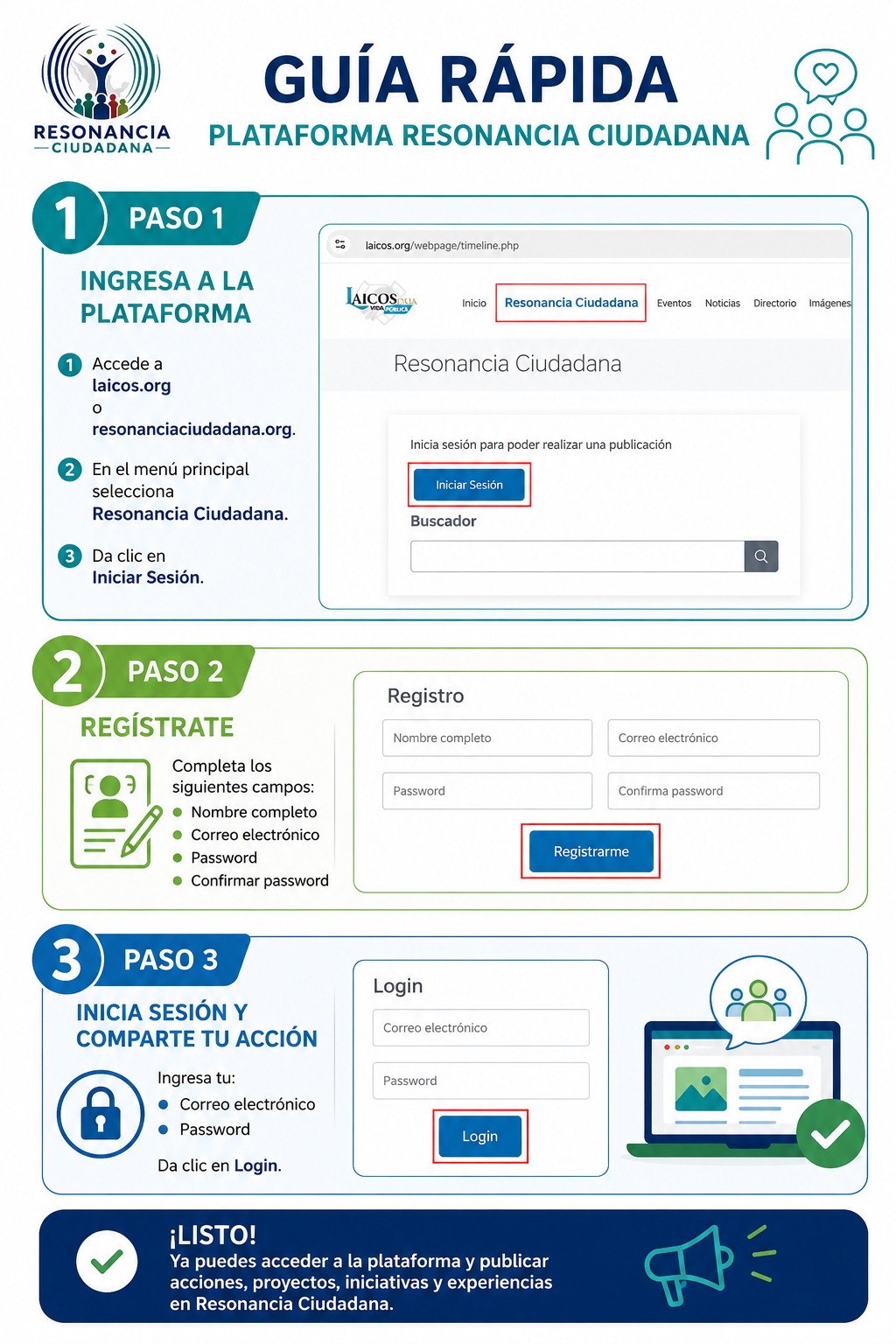 Guia Rápida de acceso a Plataforma Resonancia Ciudadana